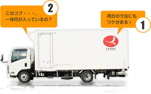 gbN̔閧 C[W